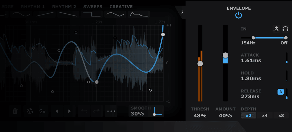 Flexible Envelope Followers