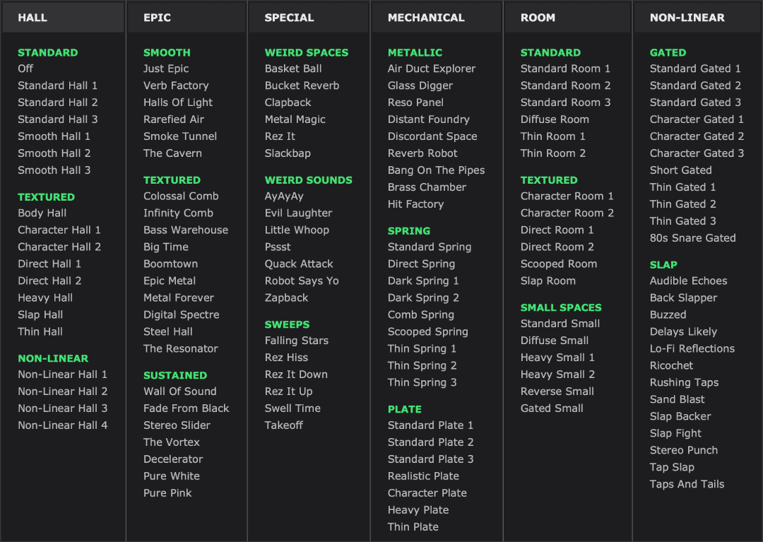 ReverbShaper Reverbs