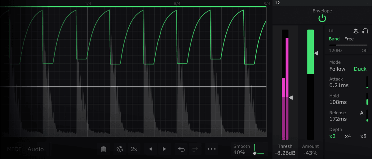 ReverbShaper Envelope
