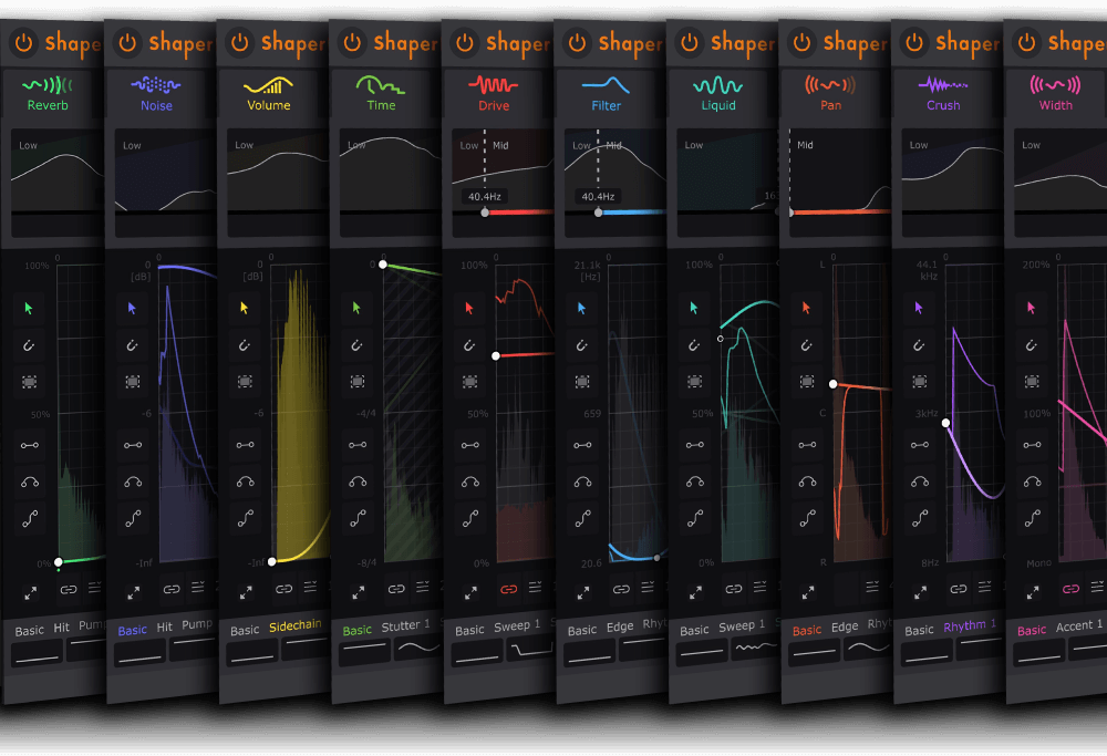 Cableguys PanShaper Review - Bedroom Producers Blog