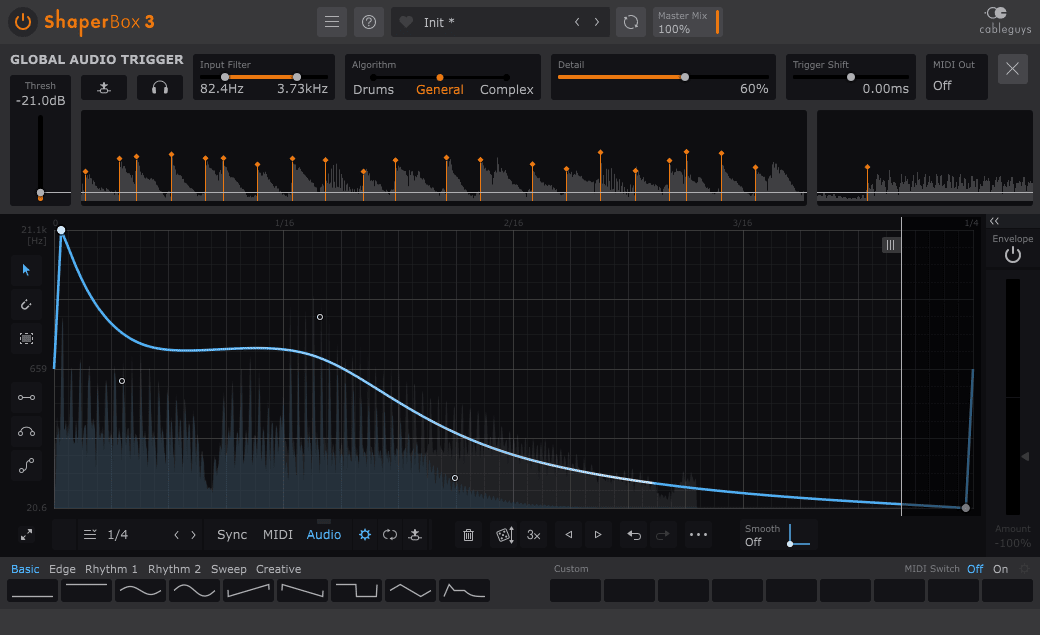 Cableguys ShaperBox 2 FX Plugin Brings Movement Into Your Sounds