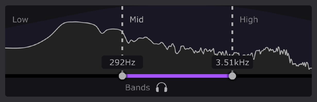 Cableguys ShaperBox 3 New Audio Triggering And LiquidShaper.